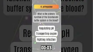 Biomedical Brain Teaser Series: Quick MCQs! 