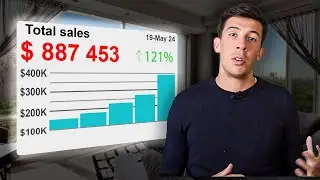 PRODUIT WINNER en ecom - 4 CRITÈRES INDISPENSABLES (copie-moi)