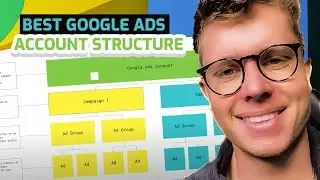 Google Ads Search Campaign Structure Explained 2024