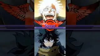Gojo vs Deku