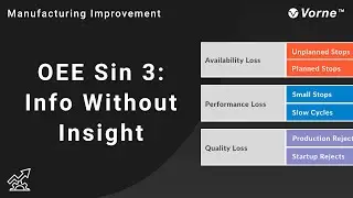 OEE Deadly Sin #3: Info Without Insight