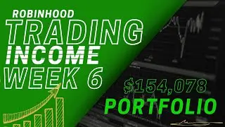2024 Week #6 Options Income on #Robinhood !