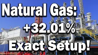 Natgas Natural Gas Technical Analysis: Get Ready for Up to 32.01% Profit with This Setup! (R:R 4:1)!