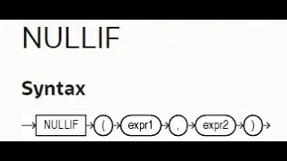 NULLIF In Oracle Sql