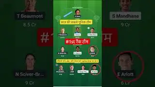 IND W VS ENG W ODI Dream11 Prediction| Dream11 Team Of Today Match | womens world cup warm up match