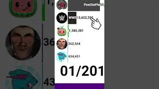 Pedro Pedro PEDRO! 🍾💃 MrBeast vs DaFuqBoom! AND PewDiePie!