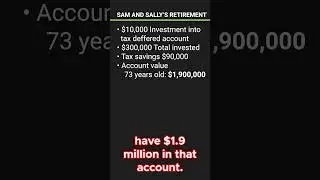 The Math on Tax-Deferred Investment Accounts #retirementplanning #401k #retirementincome