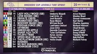 Keeneland Live Feed