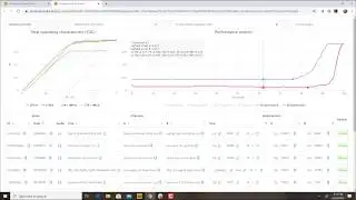 Running GREG Experiment