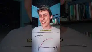 Você responde essa? 🧐