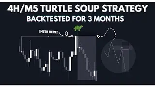 I Backtested This 4H Sweep ICT/SMC Strategy 🐢 | Impressive Results!