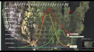 Rise and fall of Detroit Demographics, From 98% White to 80% Black, Detroit Population (1820-2020)