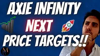 AXIE INFINITY PRICE Prediction 2022! TARGETS! AXS Technical Analysis| AXS PRICE Prediction 2022