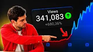 How to Increase Your YouTube Views in 2026 | Complete Guide to YouTube Promotion and SEO