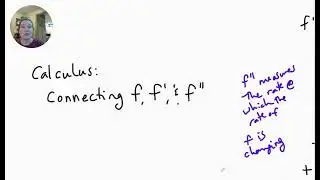 Connecting f, f', f'' - Calculus