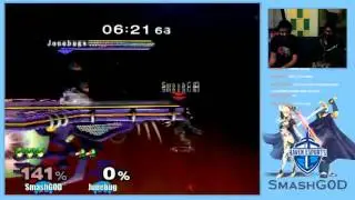 SDI is a powerful tool