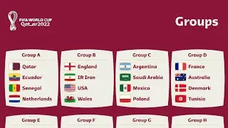 FIFA World Cup 2022 GAME (Group Stage ) Commentators