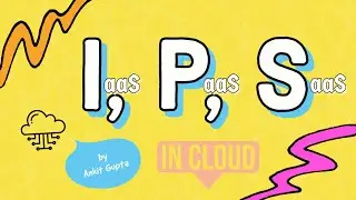Can you do everything on cloud from development to hosting and globalize your business?