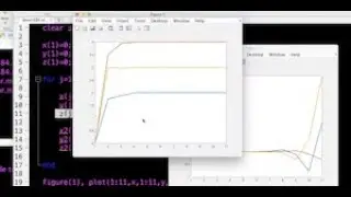 Applied Linear Algebra:  Iteration Methods
