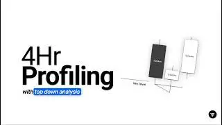 Top-Down Analysis Using 4HR Profiling | Full Breakdown With Real Example | vtradesz