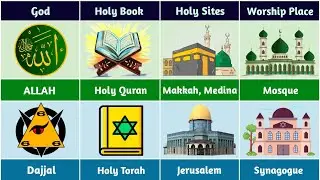 Islam vs Judaism || Religions Difference