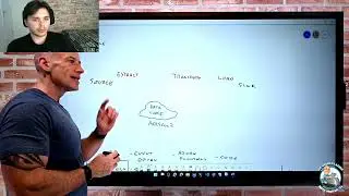 Prepping for Azure Fundamentals Exam #6 | Day 28