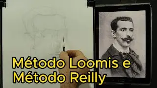 Método Loomis e Método Reilly