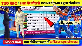 T20 World Cup 2024 Points Table - After IND win vs BAN | Points Table T20 World Cup | Wc PointsTable
