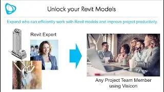 Advanced: Revit Model Review & Checking