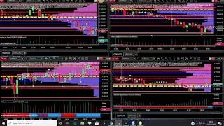 The currency array indicator reveals so many things!