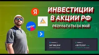 ТИНЬКОФФ ИНВЕСТИЦИИ - ПРОДАЛ ОЗОН,ЯНДЕКС,ПОЛИМЕТАЛ, ГК САМОЛЕТ И МЕДИКАЛ ГРУПП