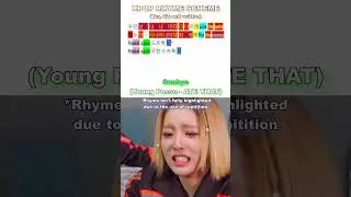 Kpop's best Rhyme Scheme of 2024??
