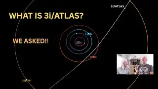 What is 3i/Atlas?  We asked our spiritual guide!!