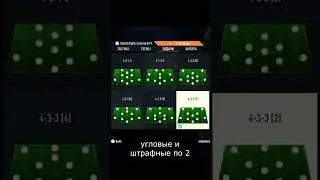 EA FC 24/Fifa 23 Схема 4-3-3(2)