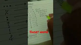 Short name