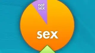 What is sex?