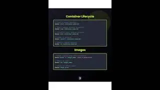 Docker cheatsheet 