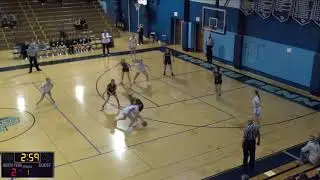 North Penn High School vs Pennridge High School Womens Varsity Basketball
