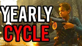 No More Yearly COD Releases