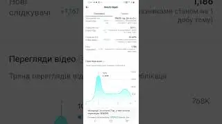 Можно ли набирать аудиторию в ТикТок из других стран