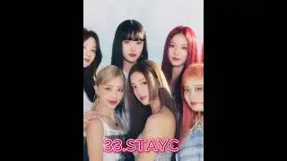 TOP KPOP GROUPS BRAND REPUTATION 2023!!!! (OFFICIAL RANKING)  @NewJeans_official   @BLACKPINK
