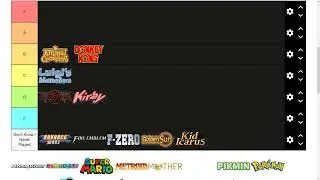 My Nintendo Game Tier List [Requested]
