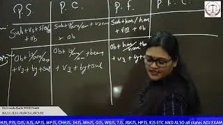 DAY 1  English Hindi grammar classes for RJS