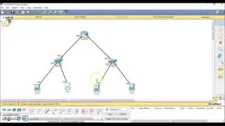 Static And Dynamic Routing
