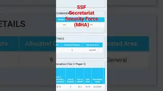 Ssc gd 2021 SSF force, 