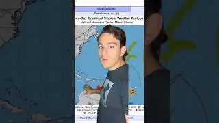#tropics
