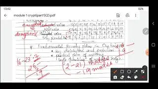 7_cryptography: vernam/one time pad,transposition technique, rail fence