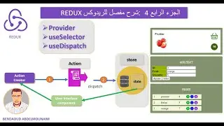 دروس لفهم  لريدوكس الجزء 4  cours redux  Provider, useSelector, useDispatch  partie 4