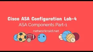 Cisco ASA Components and Features (Part -1)