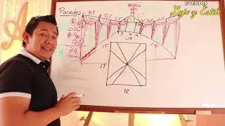 CÁLCULOS DE TELAS Y PRESUPUESTO PARA DECORACION